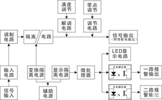 阿智商鋪智能顯示控制軟件v1.0榮獲軟件產品登記證書，深圳市順源科技推動智能化網頭條服務升級